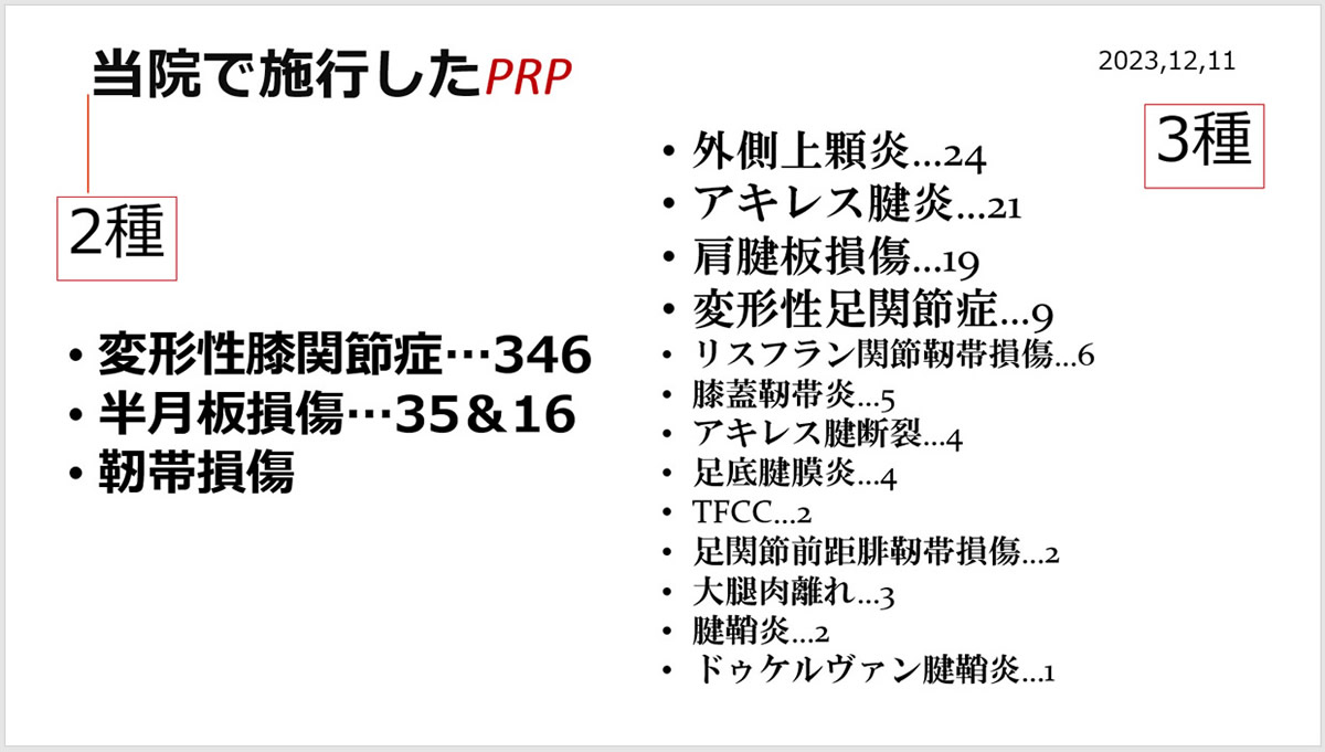 当院で施行したPRP